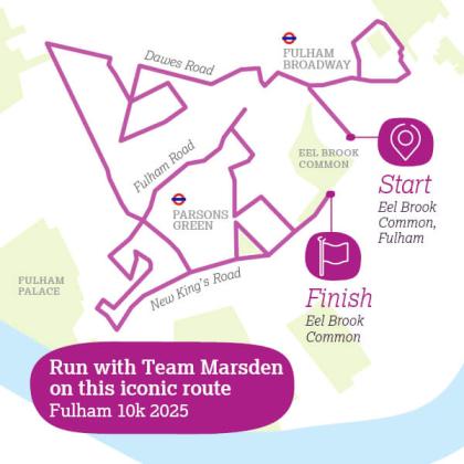 Route map of the Fulham 10K 2025